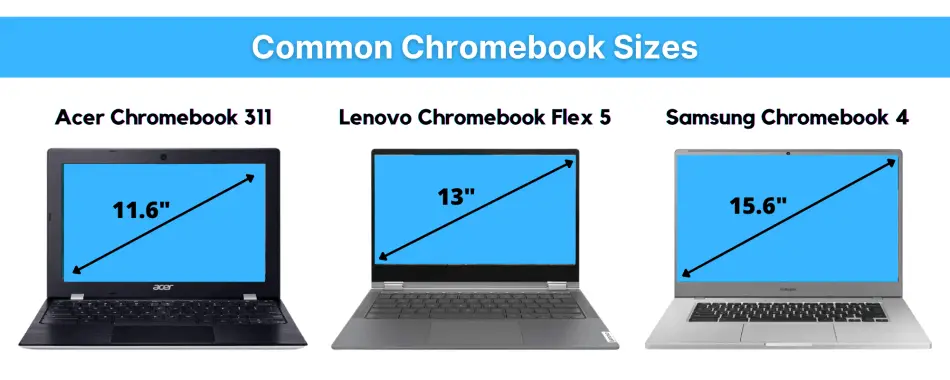 Chromebook model sizes