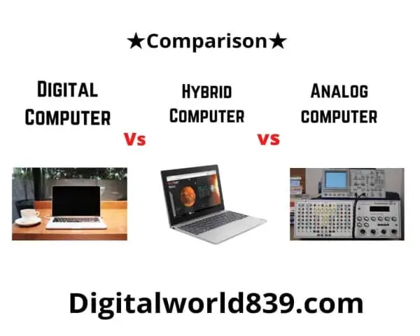 Difference between Analog, Digital, and Hybrid Computers
