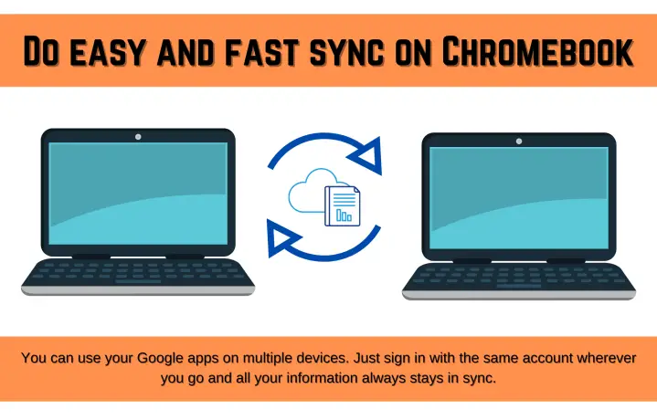 easy and fast synchronization on Chromebook