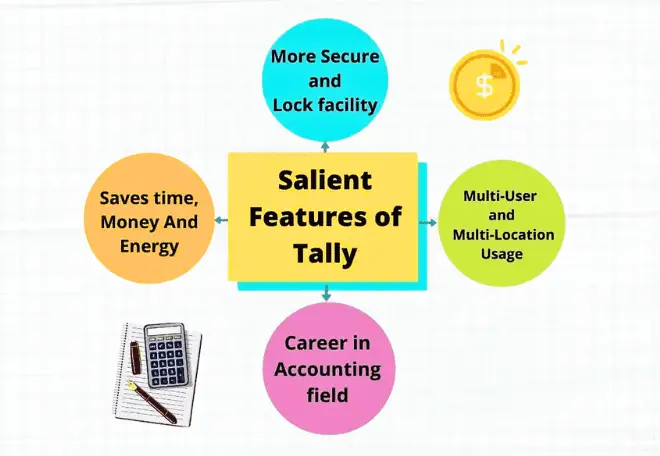 Features of tally