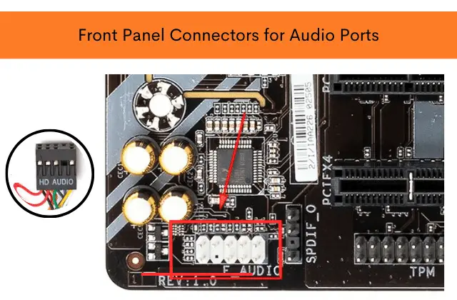Front Panel Connectors for Audio Ports