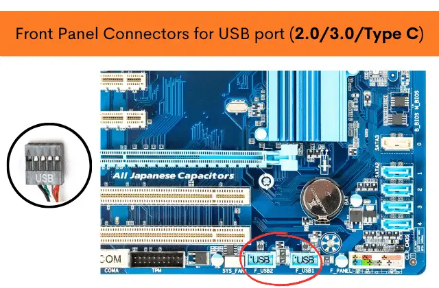 Front Panel Connectors for USB port