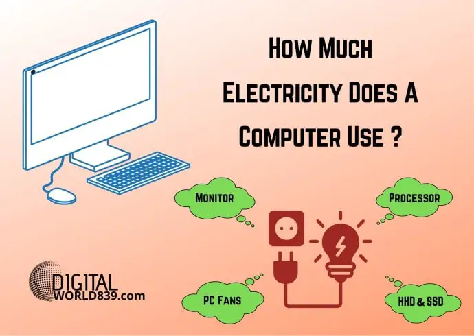 How Much Electricity Does A Computer Use