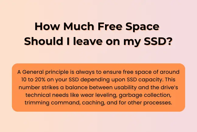 How Much Free Space Should I leave on my SSD