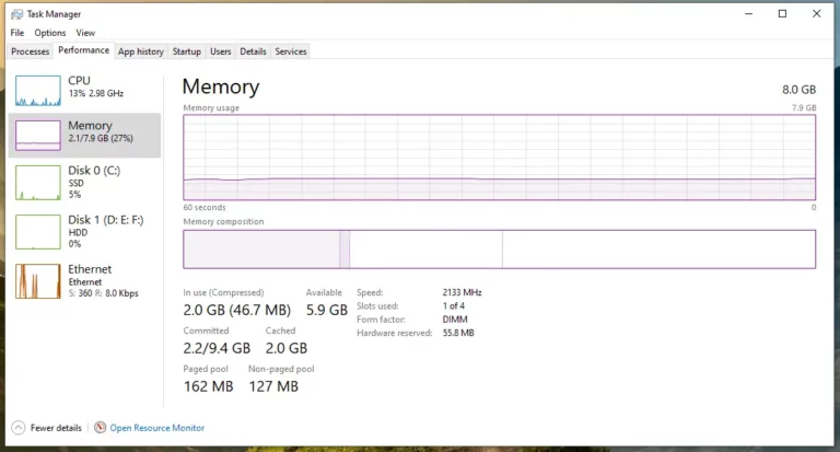 How much memory should my computer be using at idle