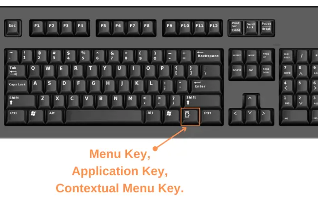 Menu key on keyboard also known as application key or contextual menu key.