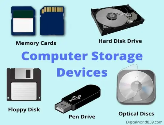 Storage devices of computer