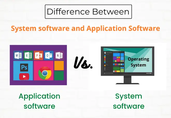 Difference Between System software and Application Software