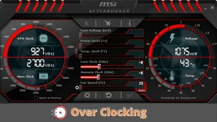VRM increases overclocking performance