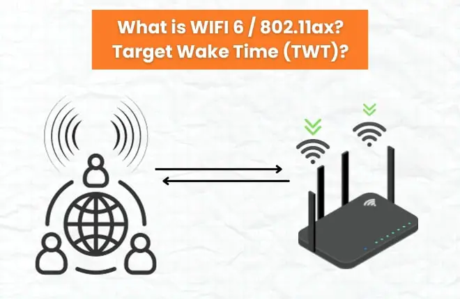What is WIFI 6 802.11ax Target Wake Time (TWT)