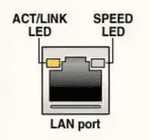 two LEDs on lan port