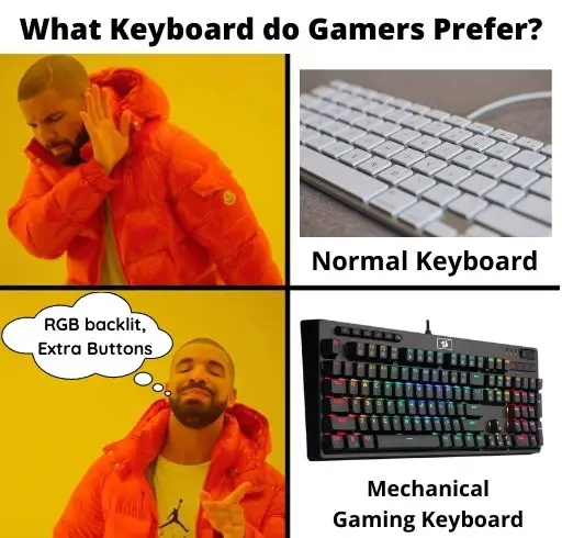 Mechanical Keyboards for Gamers